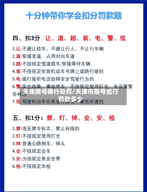 天津限号限行处罚/天津市限号出行罚款多少