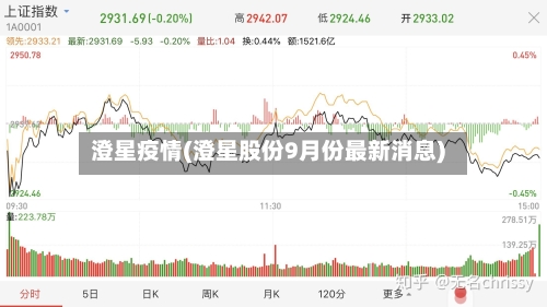 澄星疫情(澄星股份9月份最新消息)