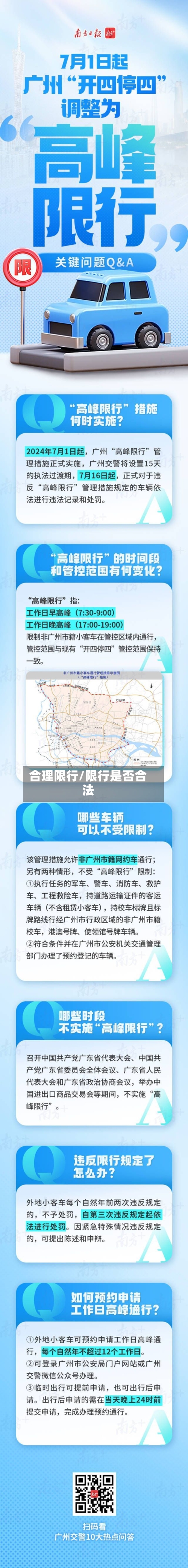 合理限行/限行是否合法-第2张图片