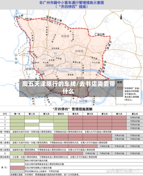 周五天津限行的车牌/去书店需要带什么