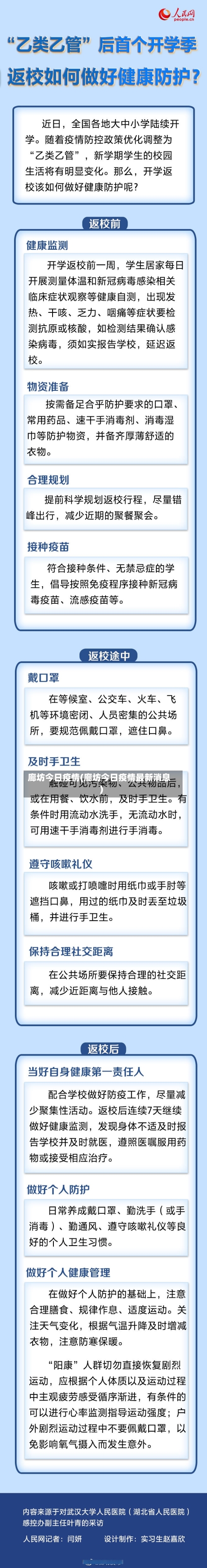 廊坊今日疫情(廊坊今日疫情最新消息)-第3张图片