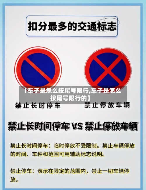 【车子是怎么按尾号限行,车子是怎么按尾号限行的】