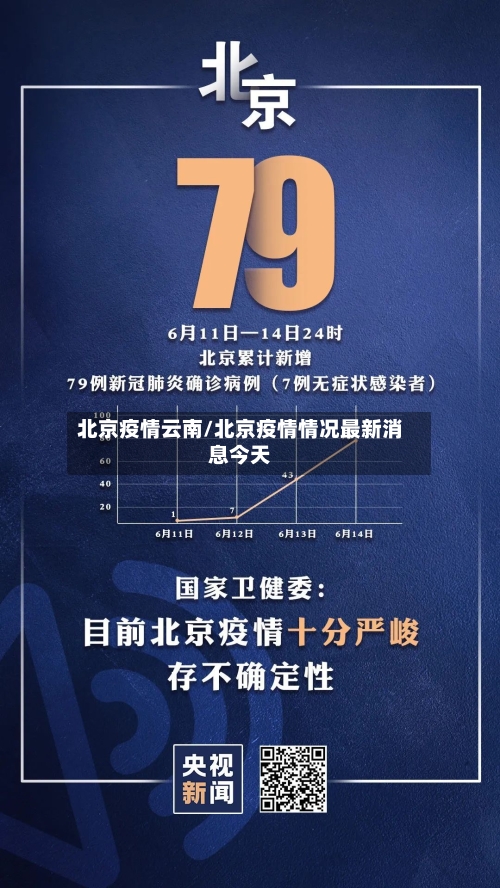 北京疫情云南/北京疫情情况最新消息今天