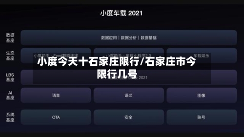 小度今天十石家庄限行/石家庄市今限行几号-第3张图片