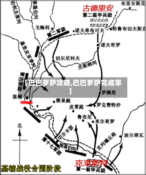 【巴巴罗萨攻略,巴巴罗萨完成率】-第2张图片