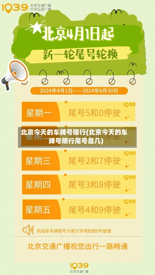 北京今天的车牌号限行(北京今天的车牌号限行尾号是几)
