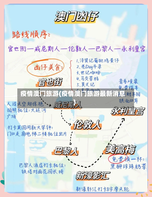 疫情澳门旅游(疫情澳门旅游最新消息)-第2张图片