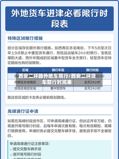 西安二环路外地车限行/西安二环货车禁行时间表