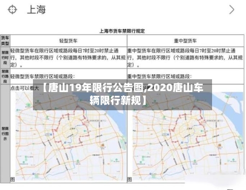 【唐山19年限行公告图,2020唐山车辆限行新规】