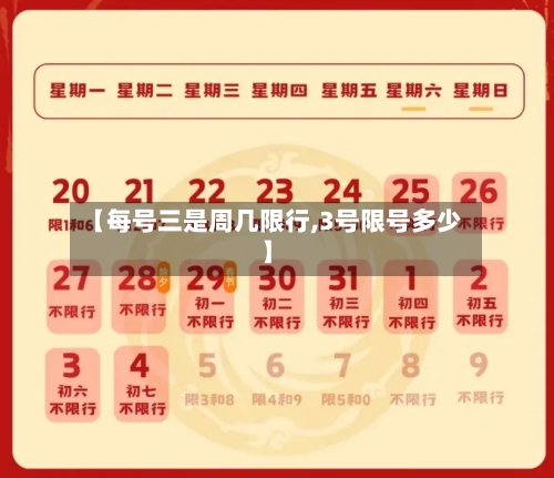 【每号三是周几限行,3号限号多少】-第2张图片