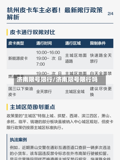 济南限号限行/济南限号限行吗-第2张图片