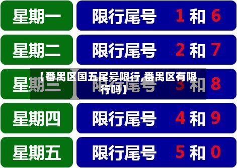 【番禺区国五尾号限行,番禺区有限行吗】-第2张图片