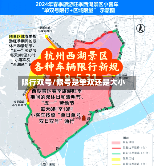 限行双号/限号是单双还是大小