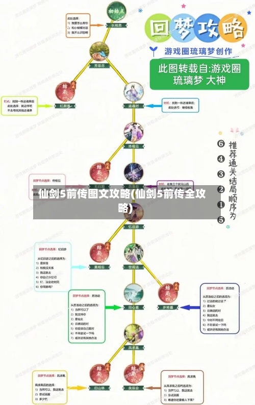 仙剑5前传图文攻略(仙剑5前传全攻略)-第3张图片