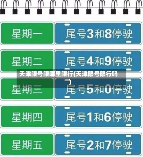 天津限号限哪里限行(天津限号限行吗)-第2张图片