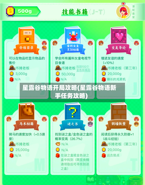 星露谷物语开局攻略(星露谷物语新手任务攻略)-第3张图片
