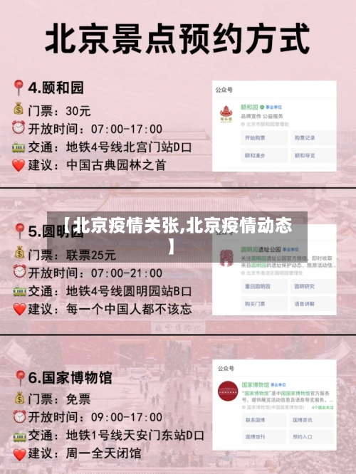 【北京疫情关张,北京疫情动态】-第2张图片