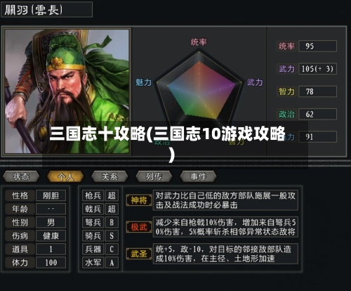 三国志十攻略(三国志10游戏攻略)