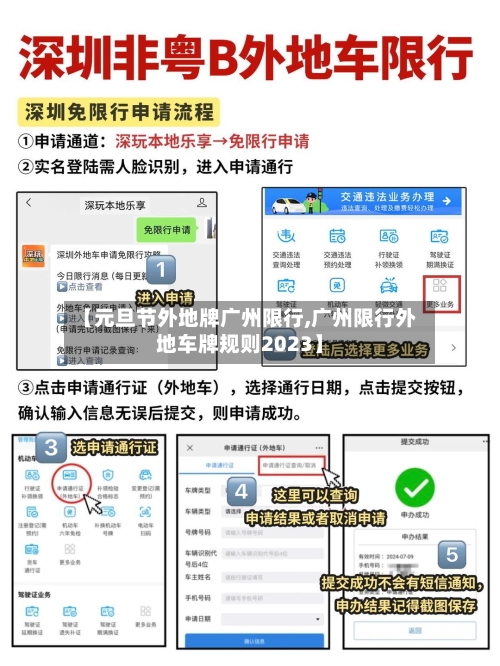 【元旦节外地牌广州限行,广州限行外地车牌规则2023】-第2张图片